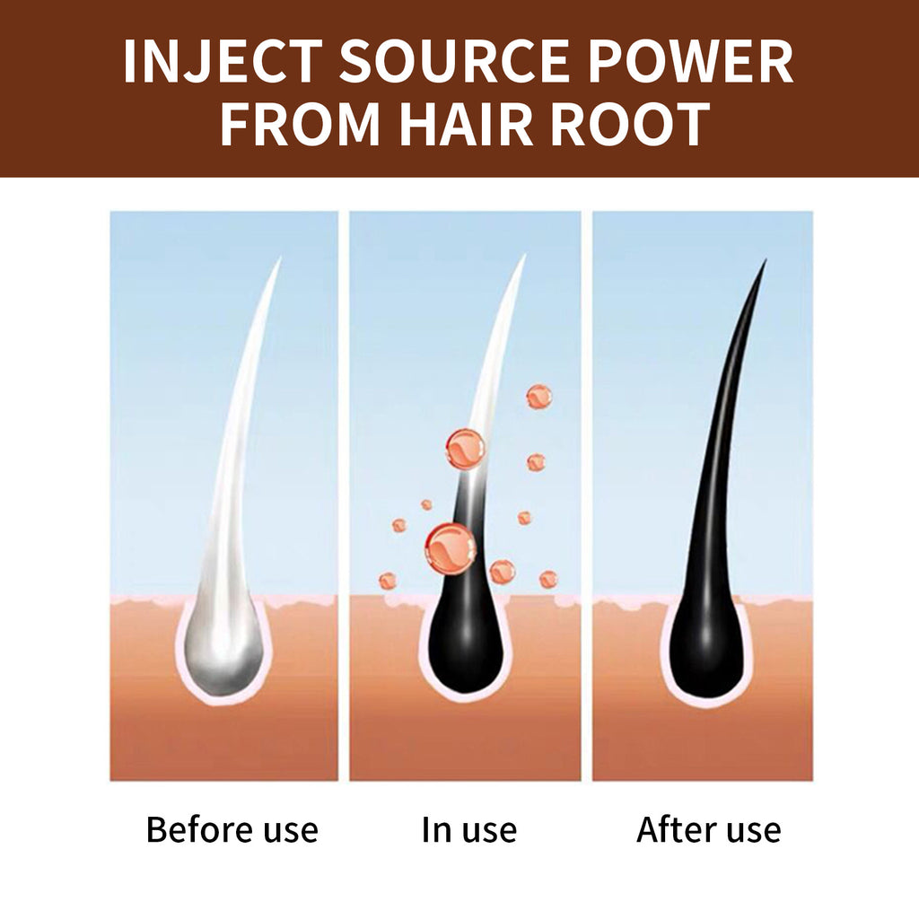 Jaysuing Polygonum Multiflorum Whitening And Blackening Shampoo