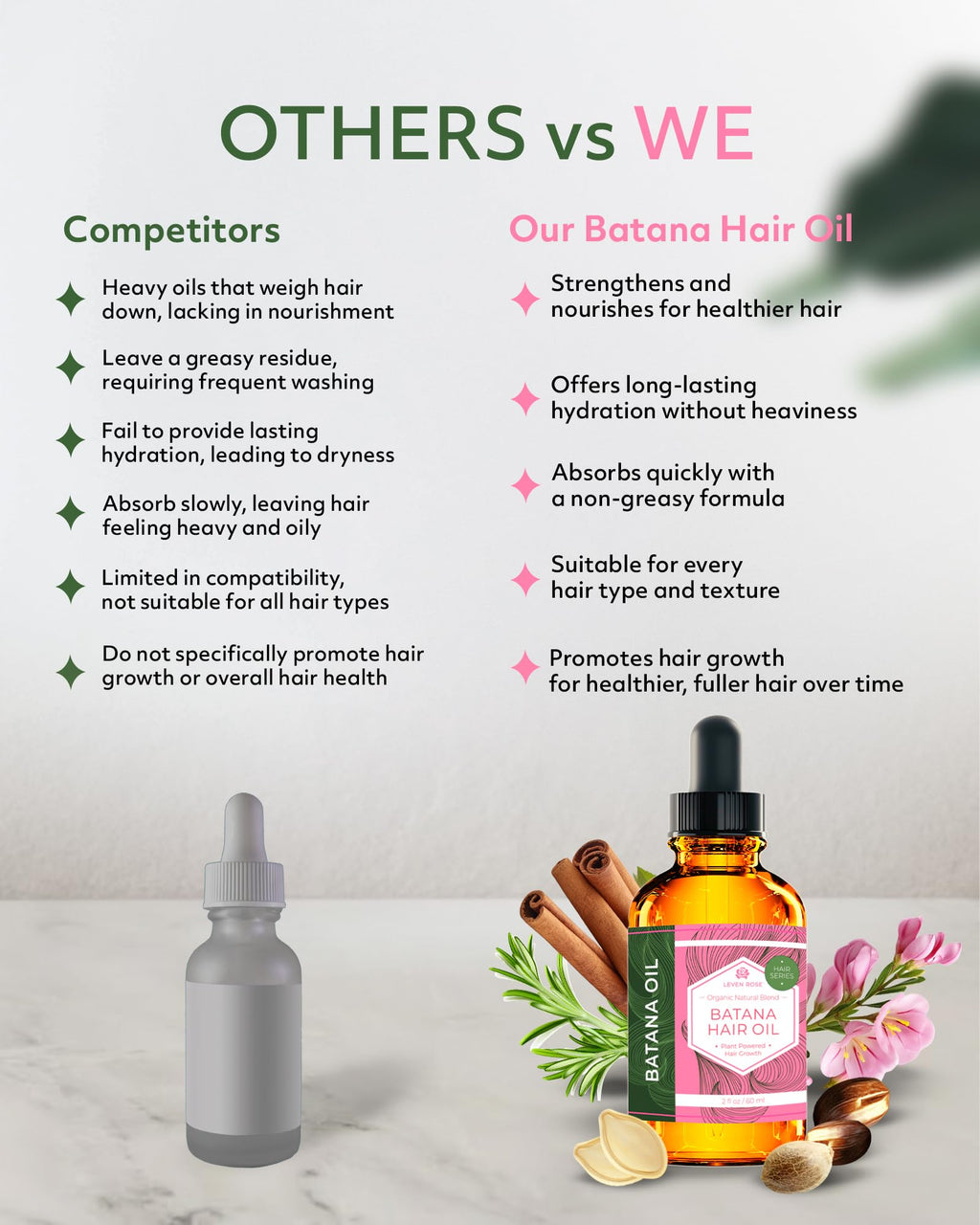 Batana Oil Hair Growth Oil 2 Oz Organic Hair Conditioner