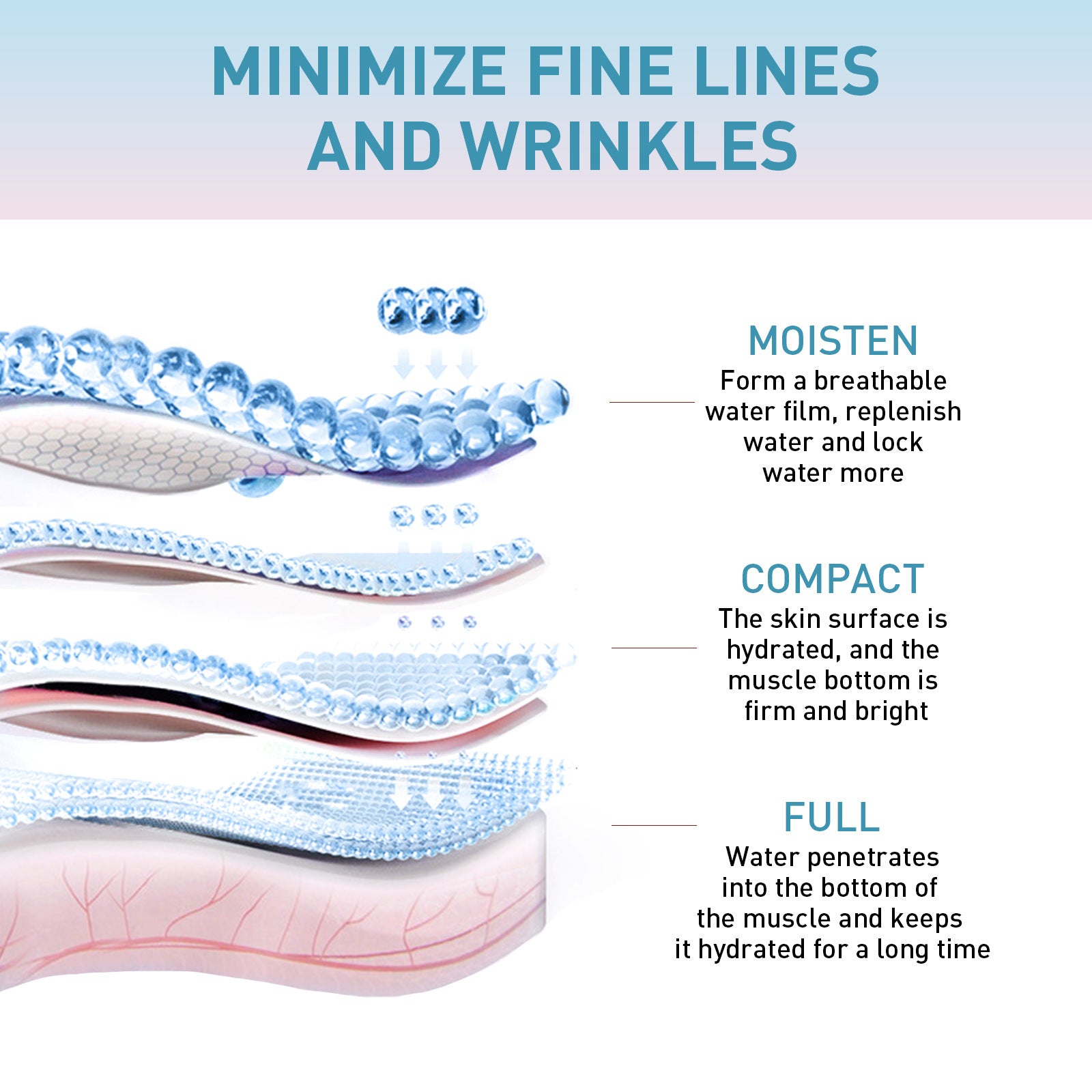 Fading Wrinkle Collagen Anti-wrinkle Face Cream