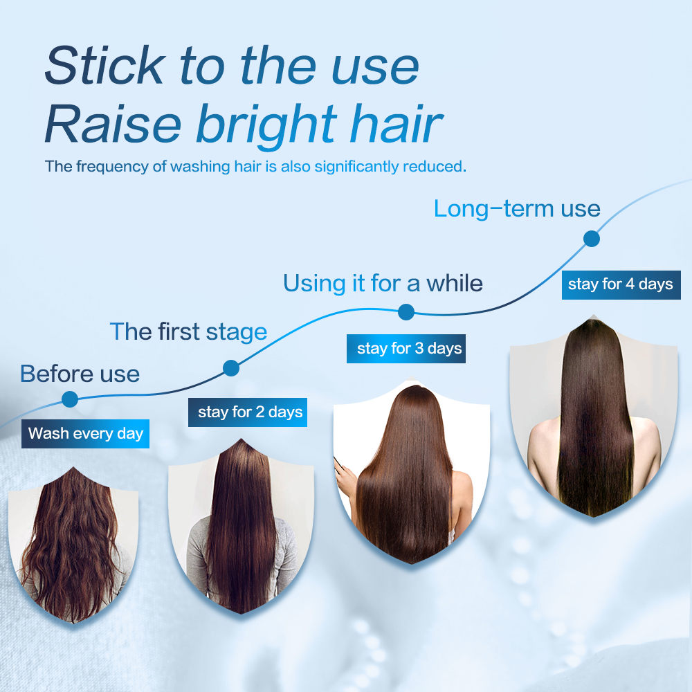 Anti-dandruff Nourishing Shouaconite Shampoo Dew For Men And Women
