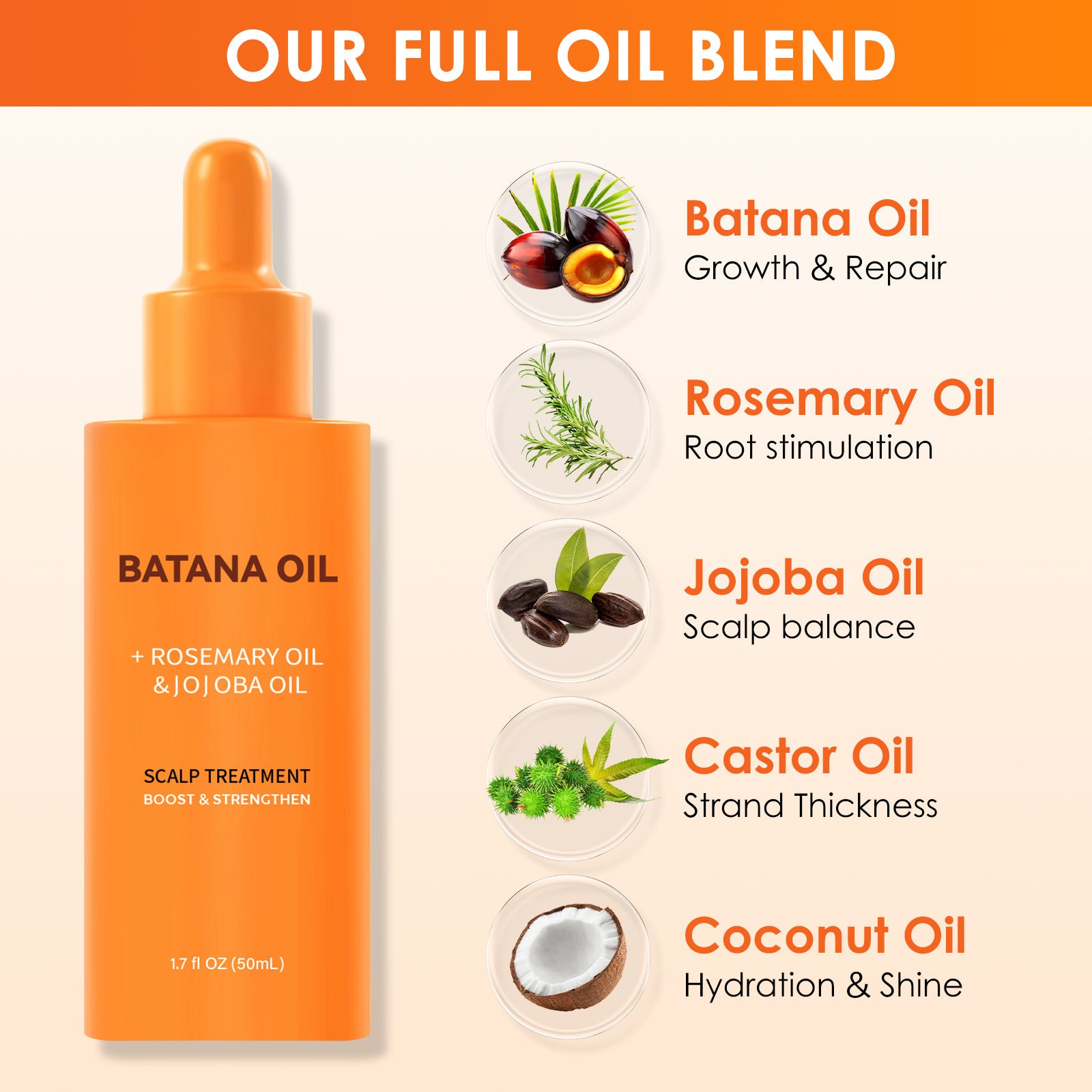 Batana Oii Hair Care Supple Hair Repair Dry