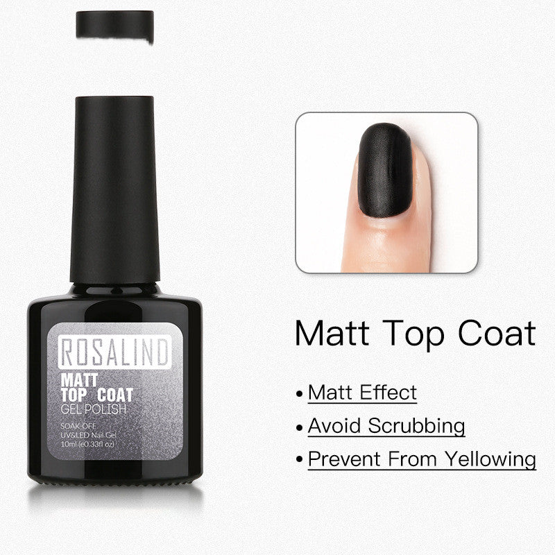 Rosalind Nail Basic Set