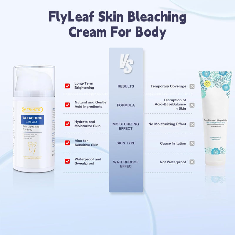 Skin Whitening Cream 30ml