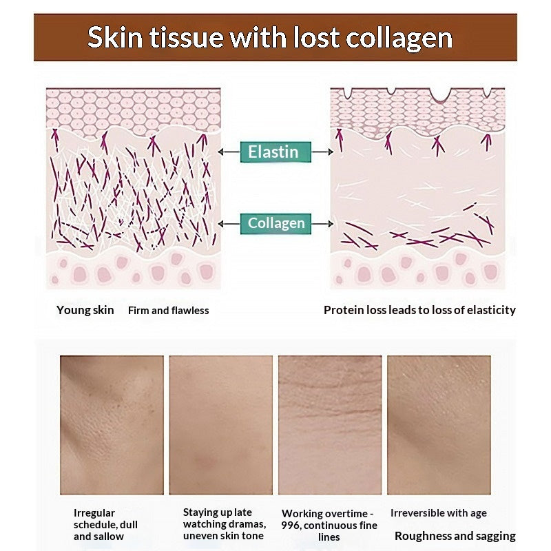 Collagen-filled Anti-wrinkle Firming Cream
