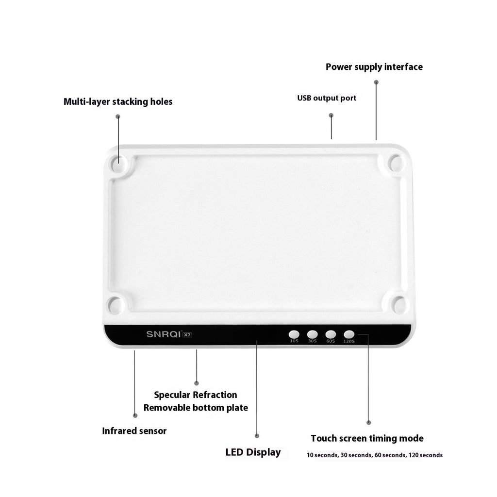 SNRQI Stackable Wearable Armor Dedicated Hot Lamp 92W High Power UV Lamp