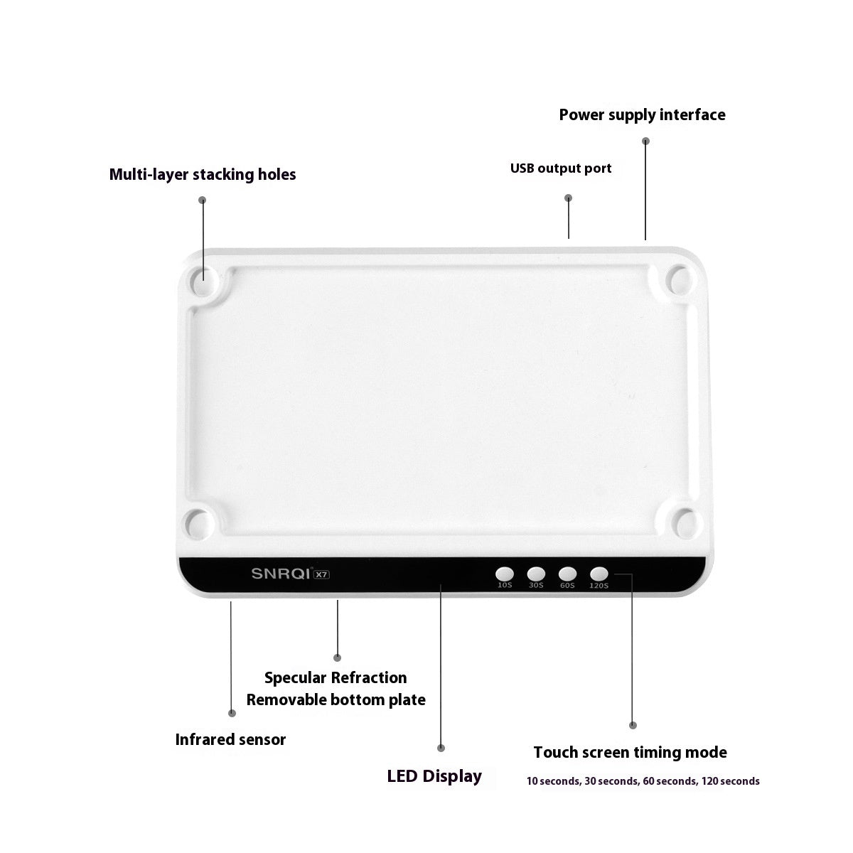 SNRQI Stackable Wearable Armor Dedicated Hot Lamp 92W High Power UV Lamp