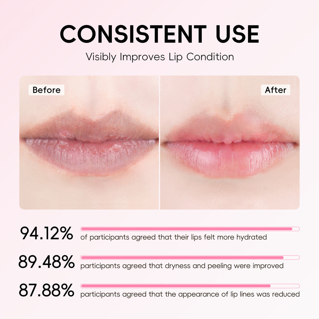 Moisturizing And Hydrating Fruit Flavor Warm Lipstick Containing Vitamin E