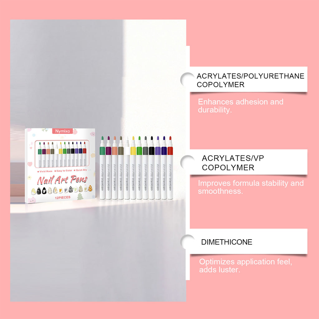 Nymixa Nail Art Pens