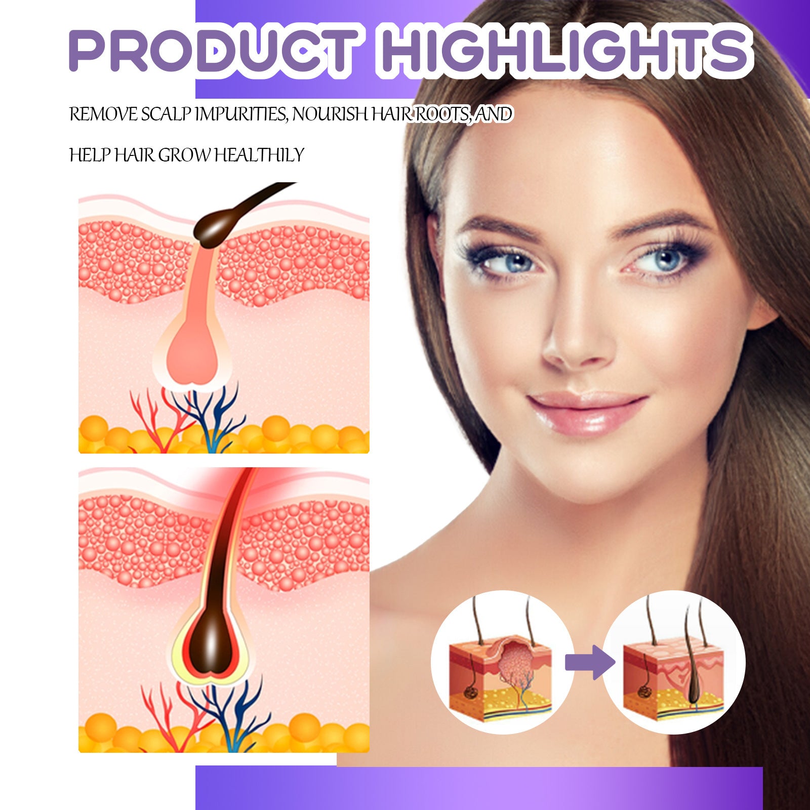 GooGeer Hair Follicle Dense Hair Drops