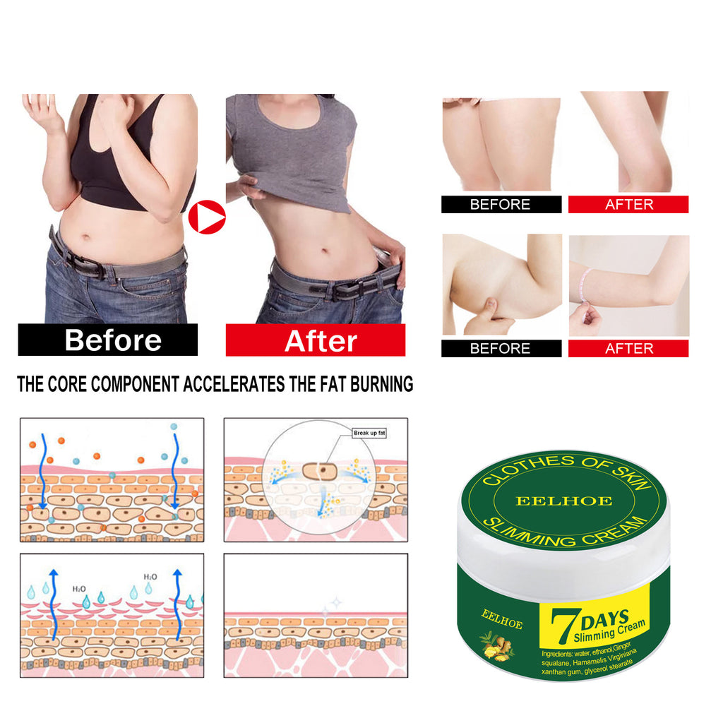 Shaping Cream Fat  Firming Cream Minus Body