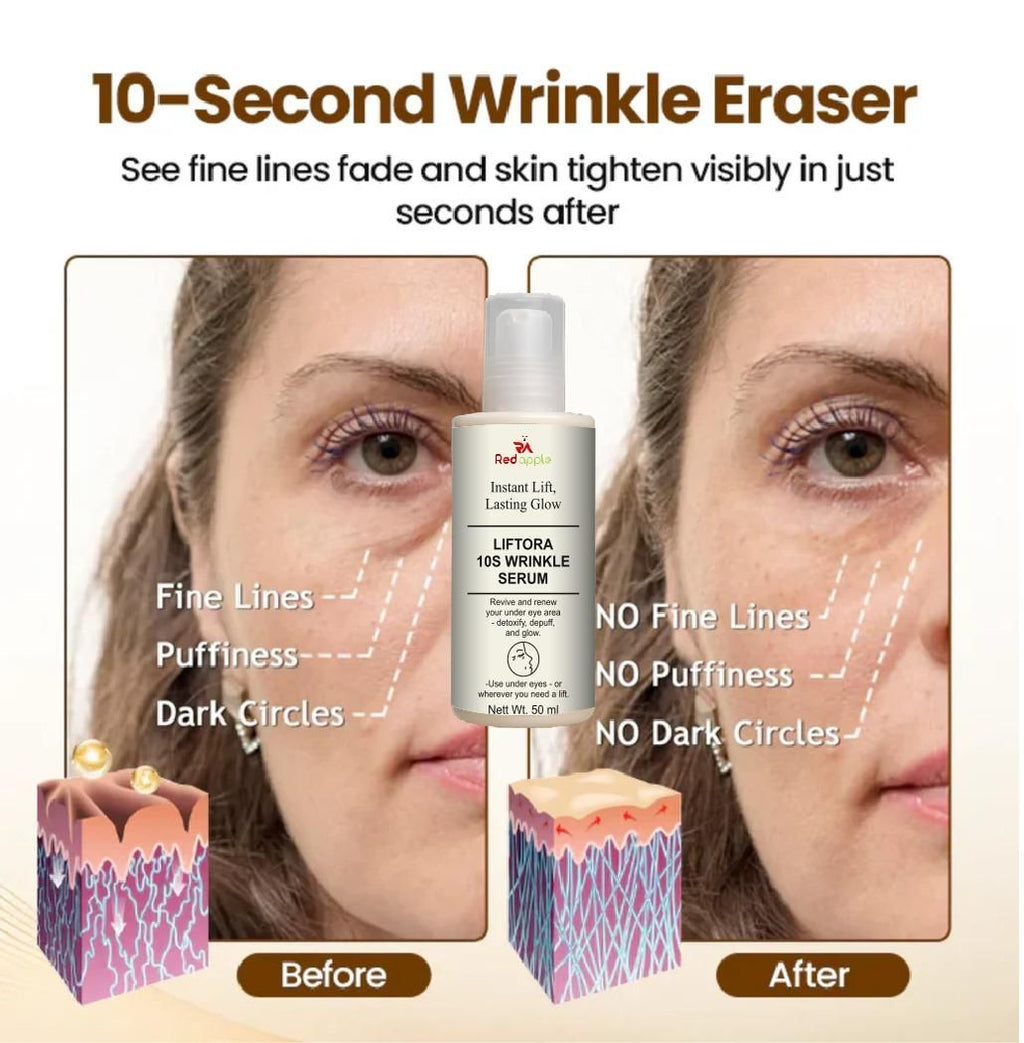 Liftora 10s Wrinkle Serum 50 ml (Pack of 2)