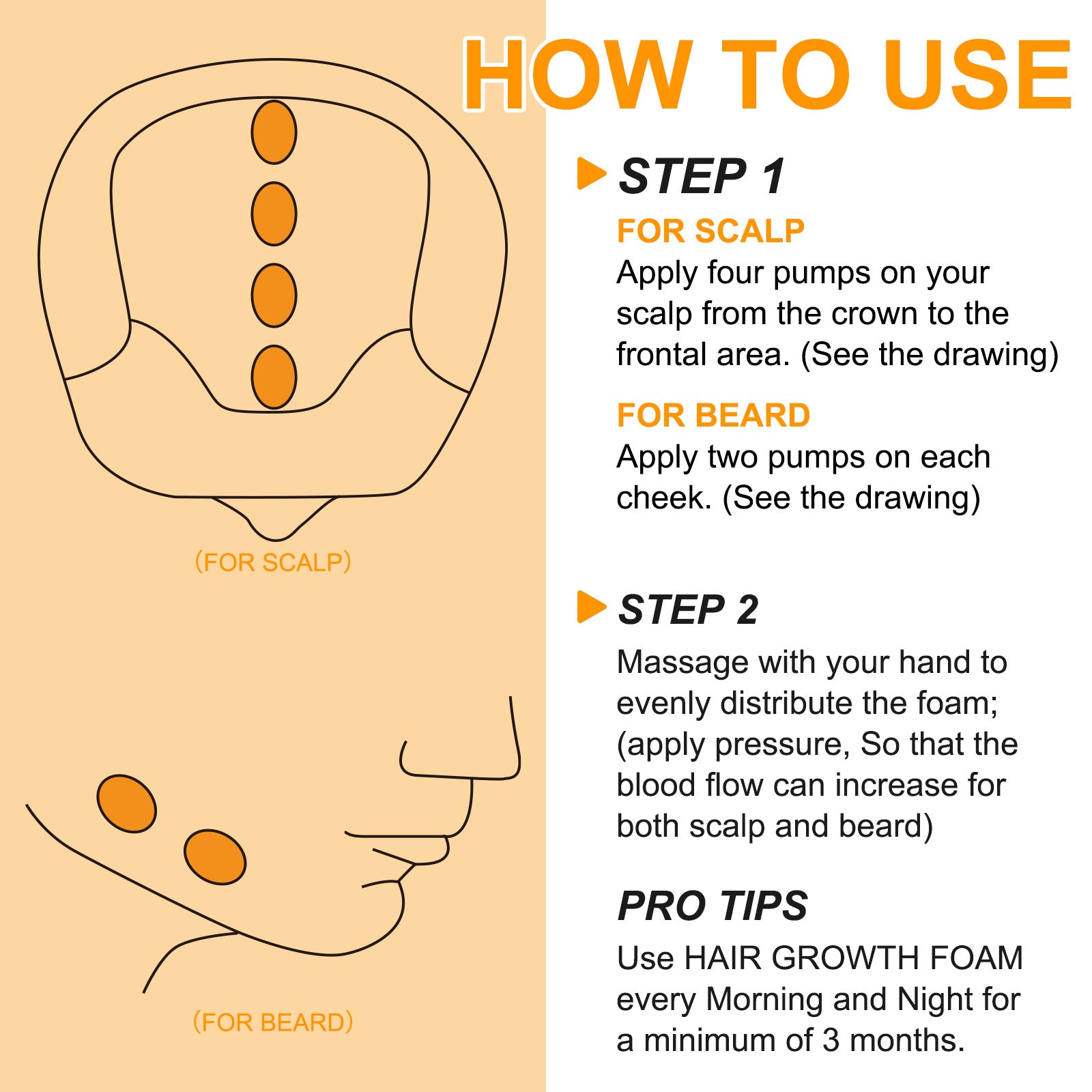 ELAIMEI Hair Growth Moisturizing The Scalp And Preventing Hair Loss