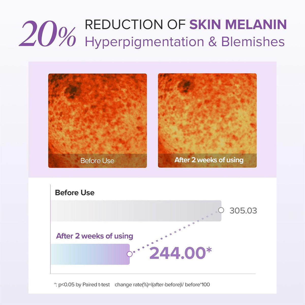 Moisturizing And Blackening Eye Neck Cream