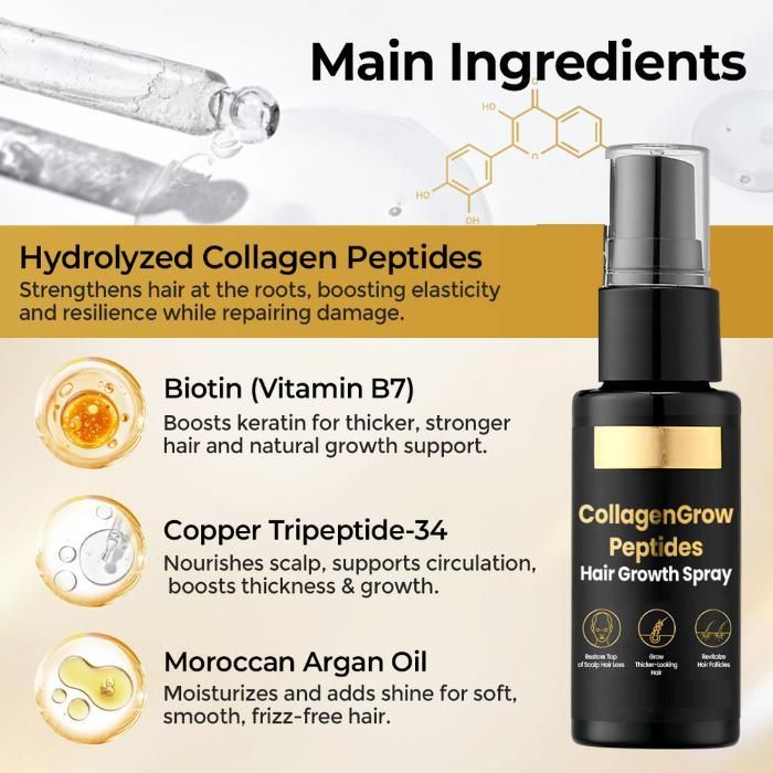 Collagen Grow Hair Restore Spray 50ml (Pack of 1)