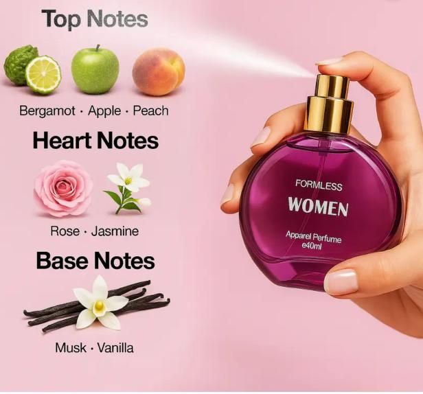 Apparel Women Perfume 40 MlÃ¯Â¿Â½( Pack of 1)