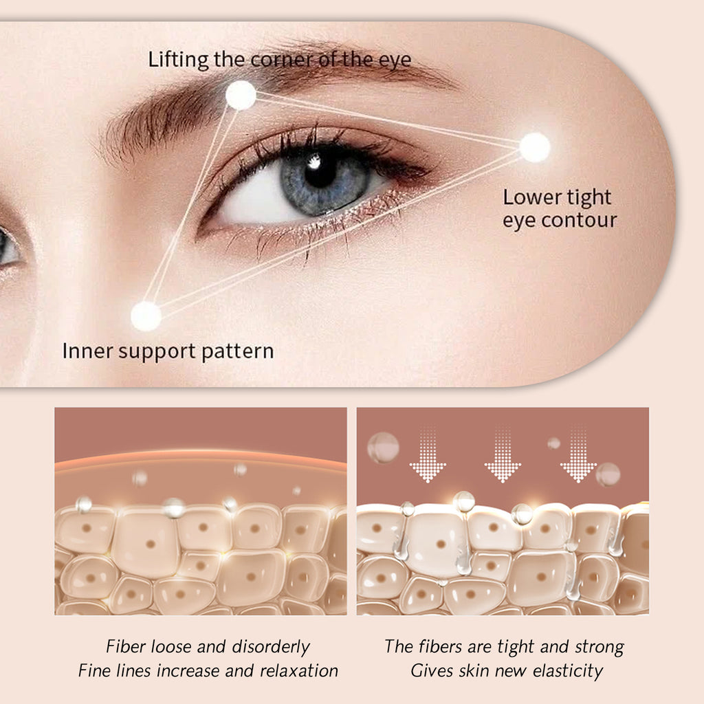 Firming Eye Cream Fading Wrinkle Hydrating