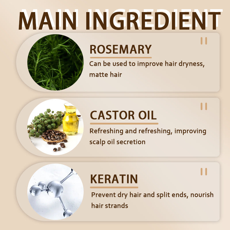Biotin Shampoo For Strengthening And Nourishing Hair