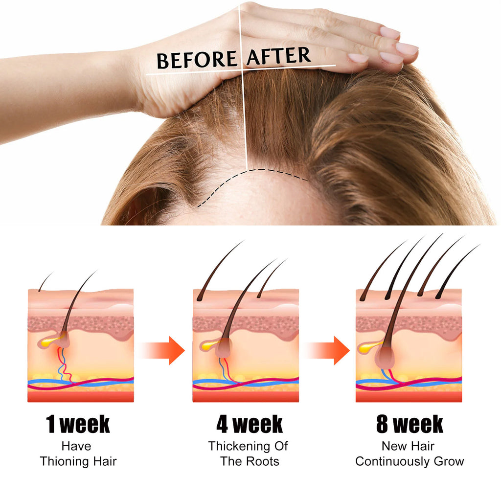 South Moon Hair Care Anti-fall Repair Hair Tail Dry And Manic Hair Soft And Moisturizing Dense Hair Oil