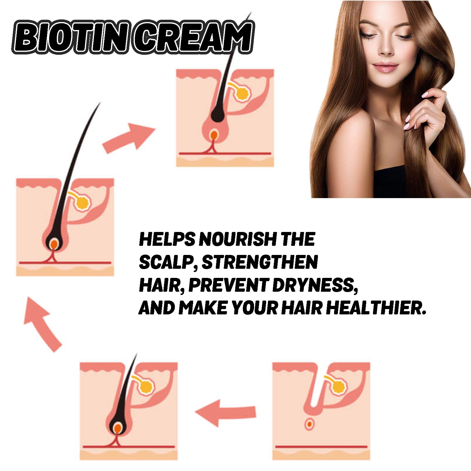 Anti-drop Tough Hair Fixing Neck Cream