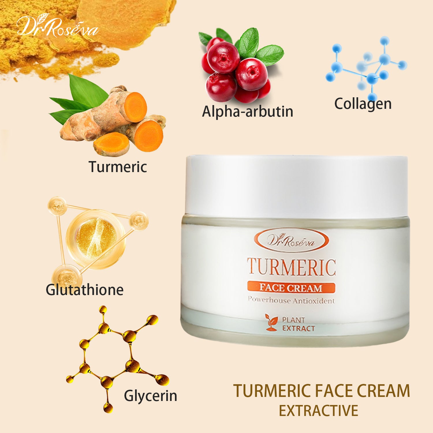 DR Ginger Face Cream 50g