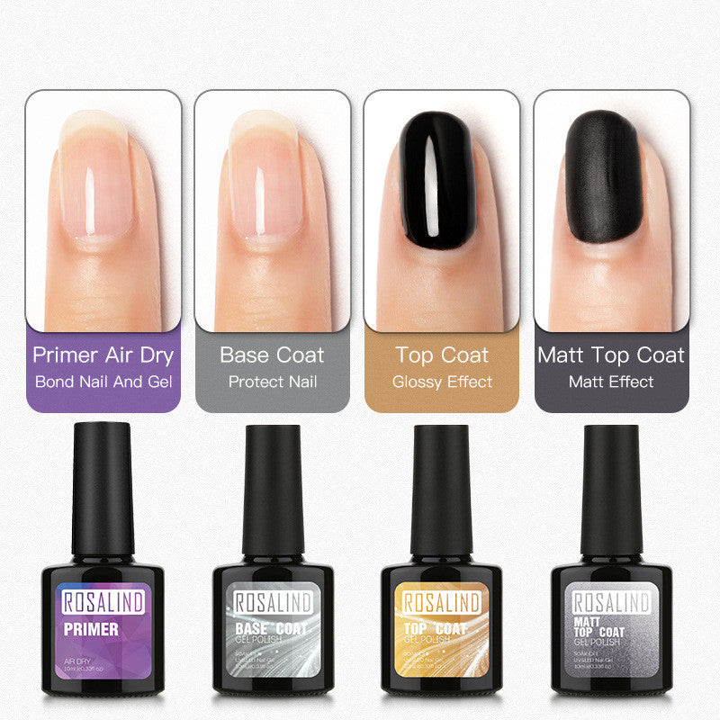 Rosalind Nail Basic Set