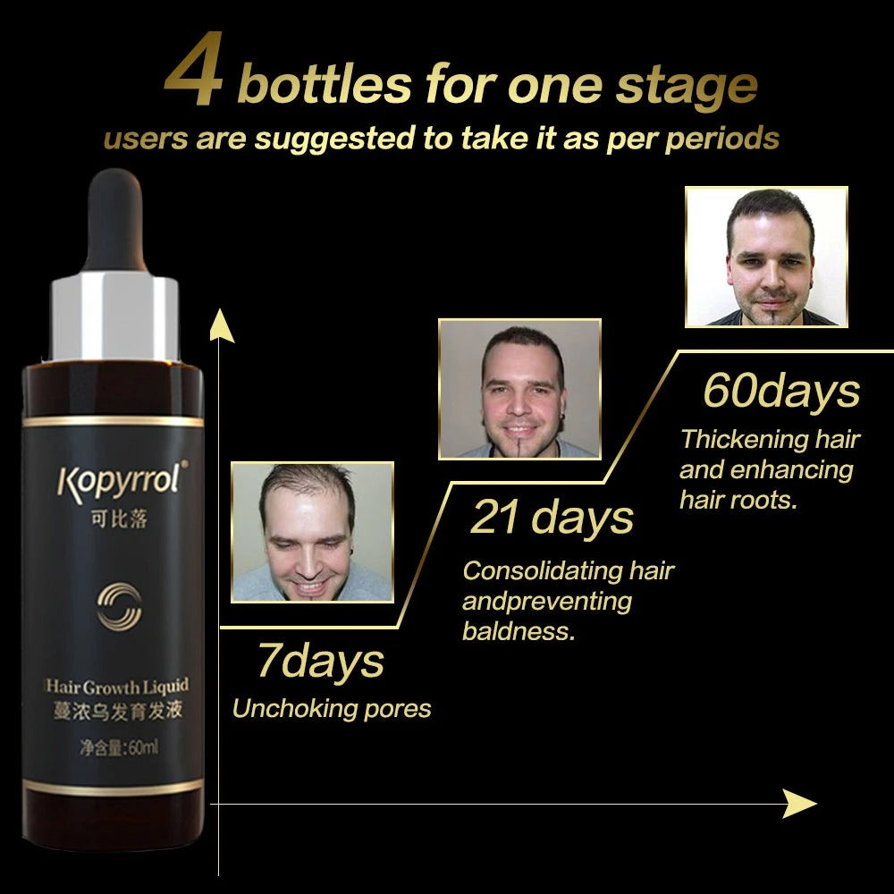 Kopyrrol Hair Root Eyelash Growth Liquid Hair Growth Hair Renewal Liquid