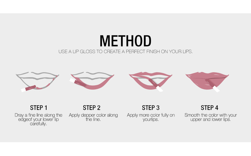 Moisturizing and nourishing lip glaze