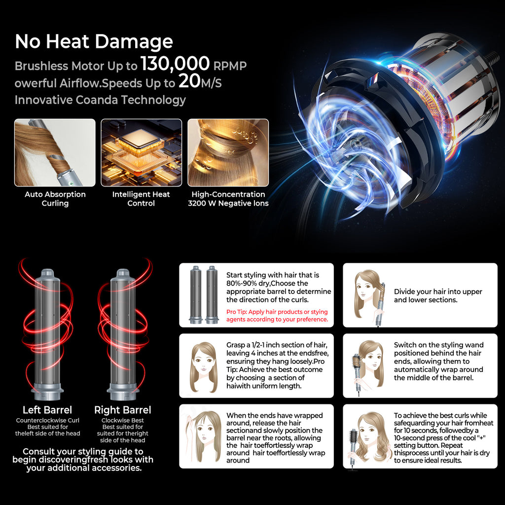 High-Speed Hot Air Comb Multi-function Roll Hair Dryer