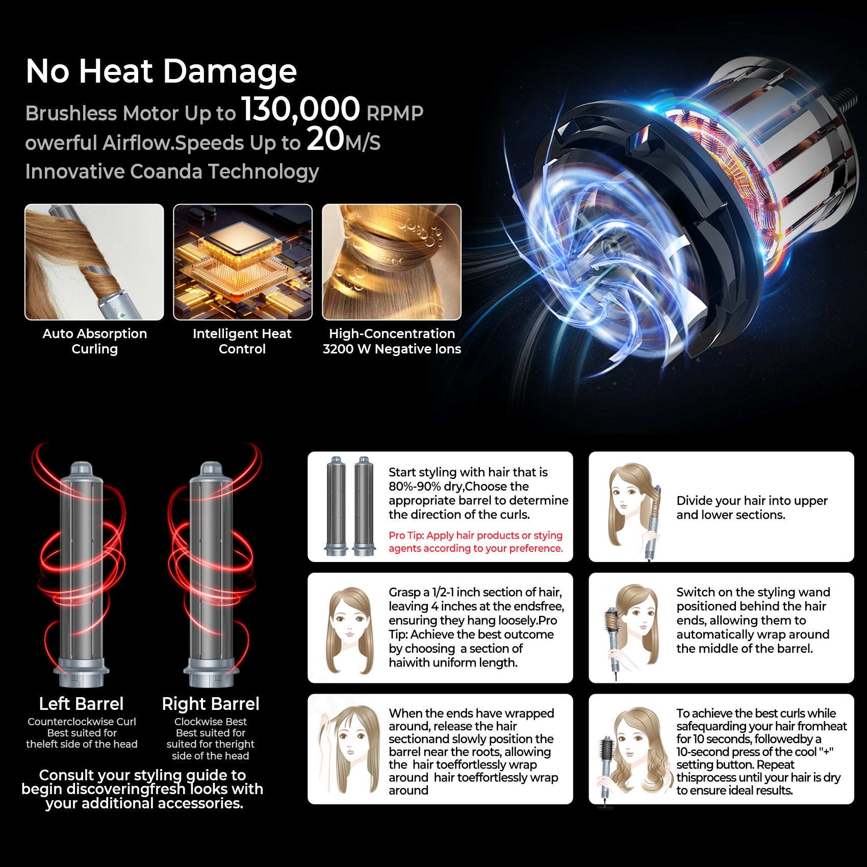 High-Speed Hot Air Comb Multi-function Roll Hair Dryer