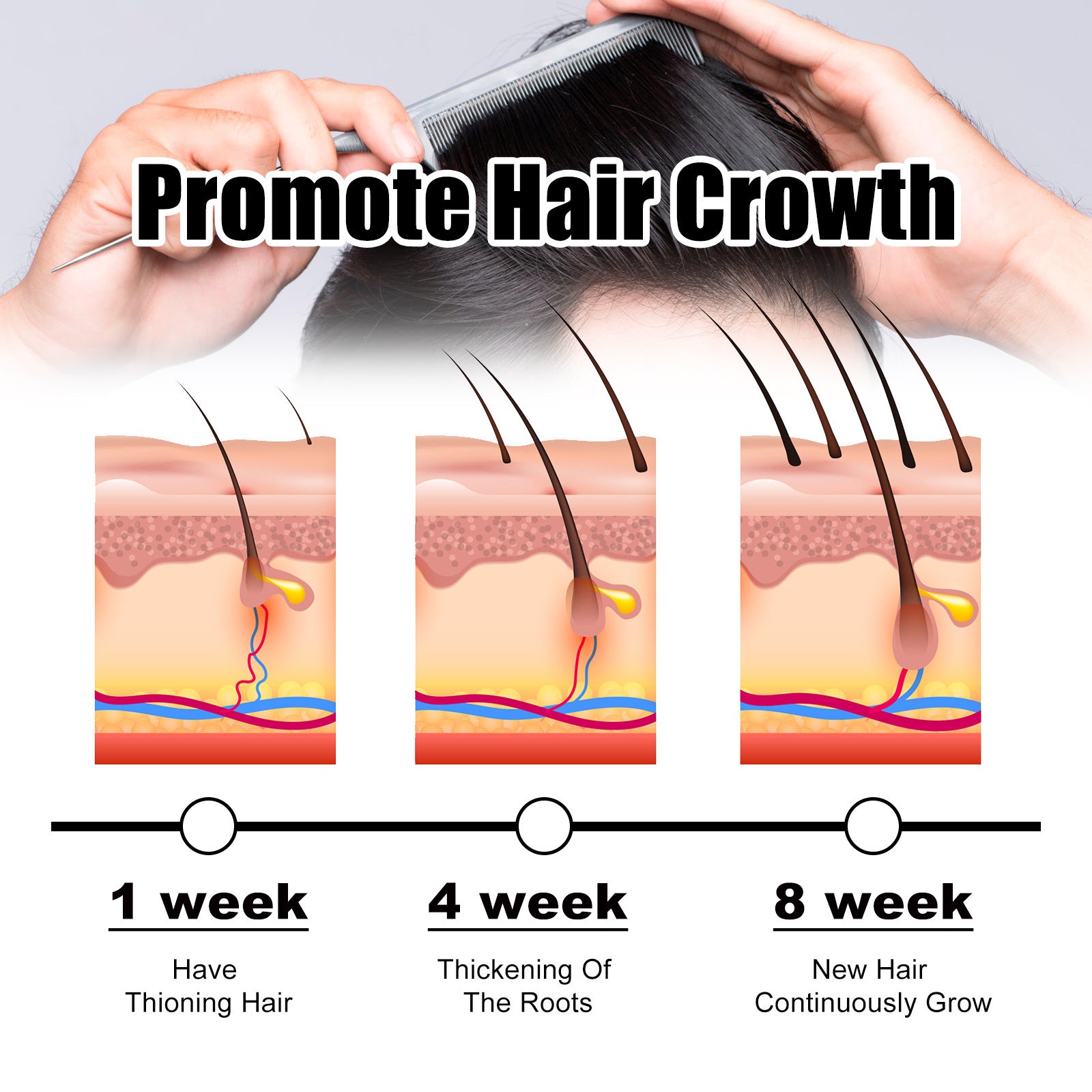 Ouhoe Hair Repair Dull Soft Hair Scalp Massage Care Dense
