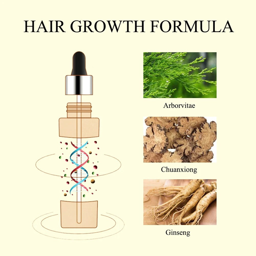 Kopyrrol Hair Root Eyelash Growth Liquid Hair Growth Hair Renewal Liquid