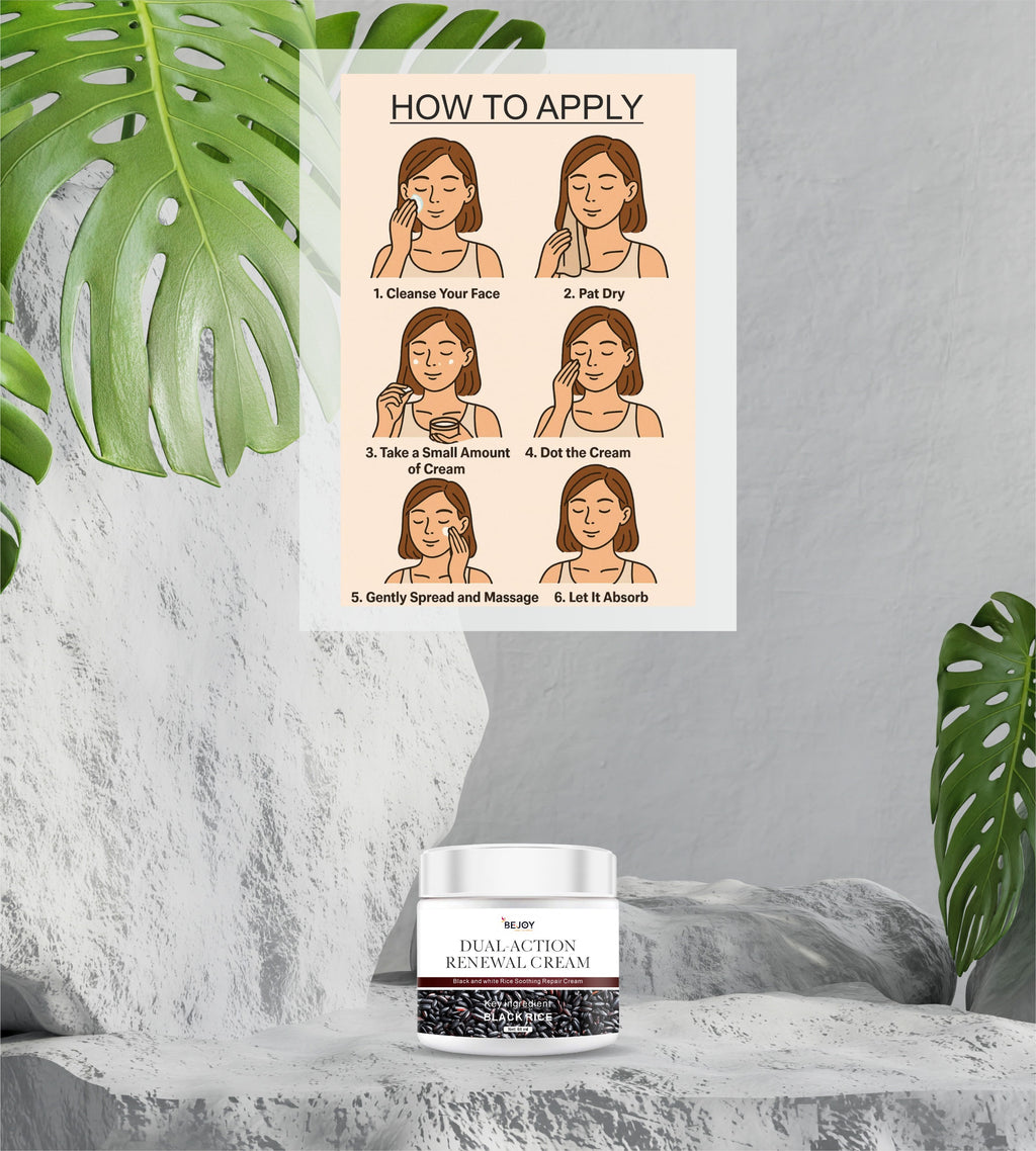 Dual-Action Renewal Cream, Professional Skin Repair (Pack of 2)