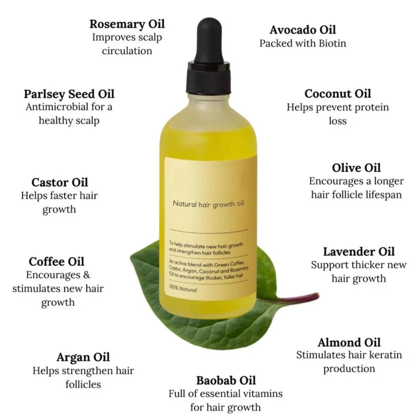 Multi-Purpose Hair Growth and Skin Care Oil (Pack of 2)