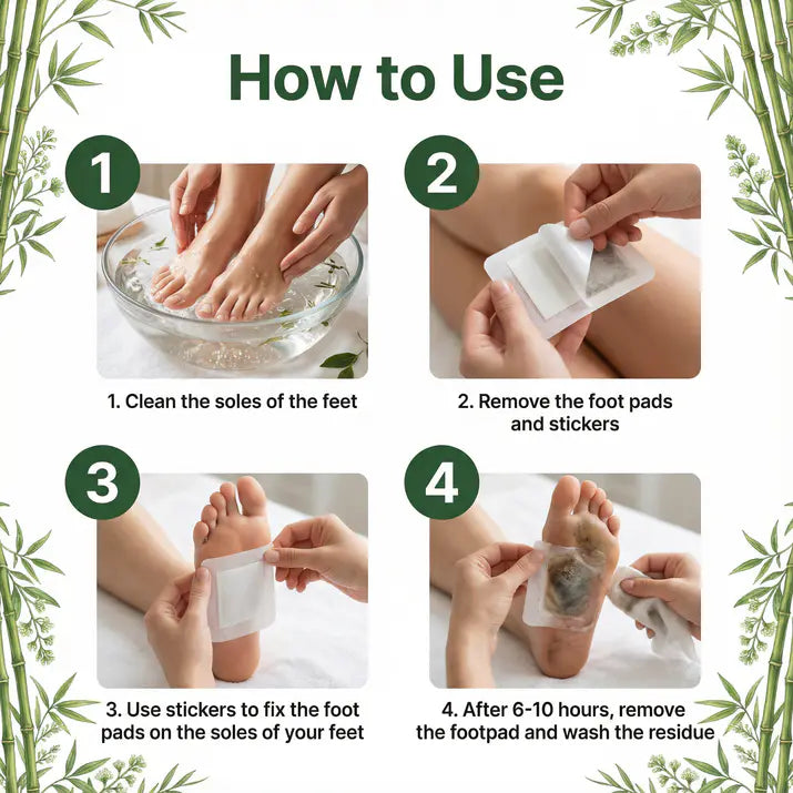Natural Body Detox, & Improved Circulation Patches (Pack Of 2)