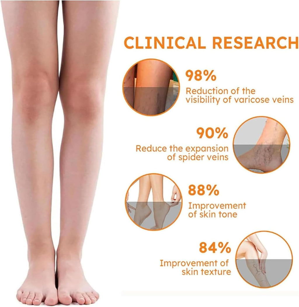 Turmeric Varicose Vein Patch Pack of 2(Each Pack 10 Piece)