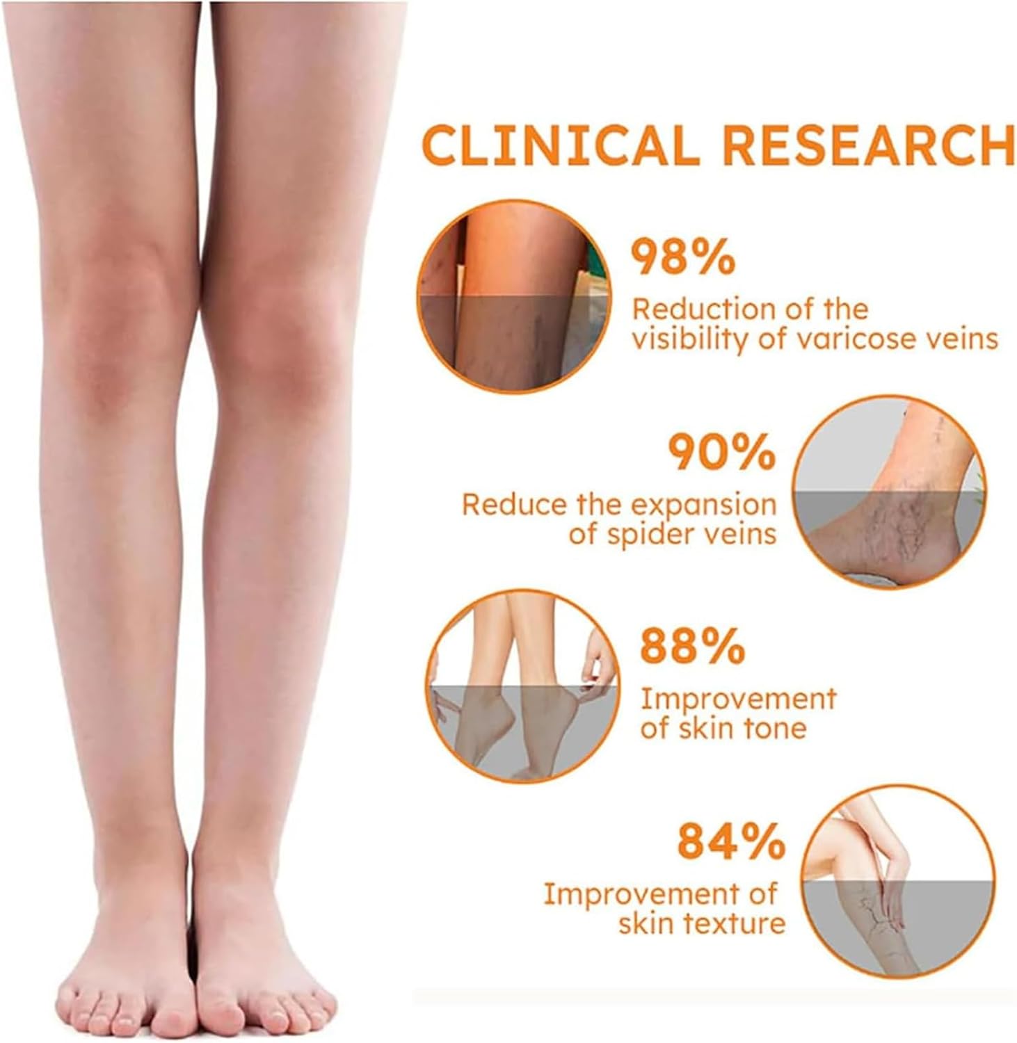 Turmeric Varicose Vein Patch Pack of 2(Each Pack 10 Piece)
