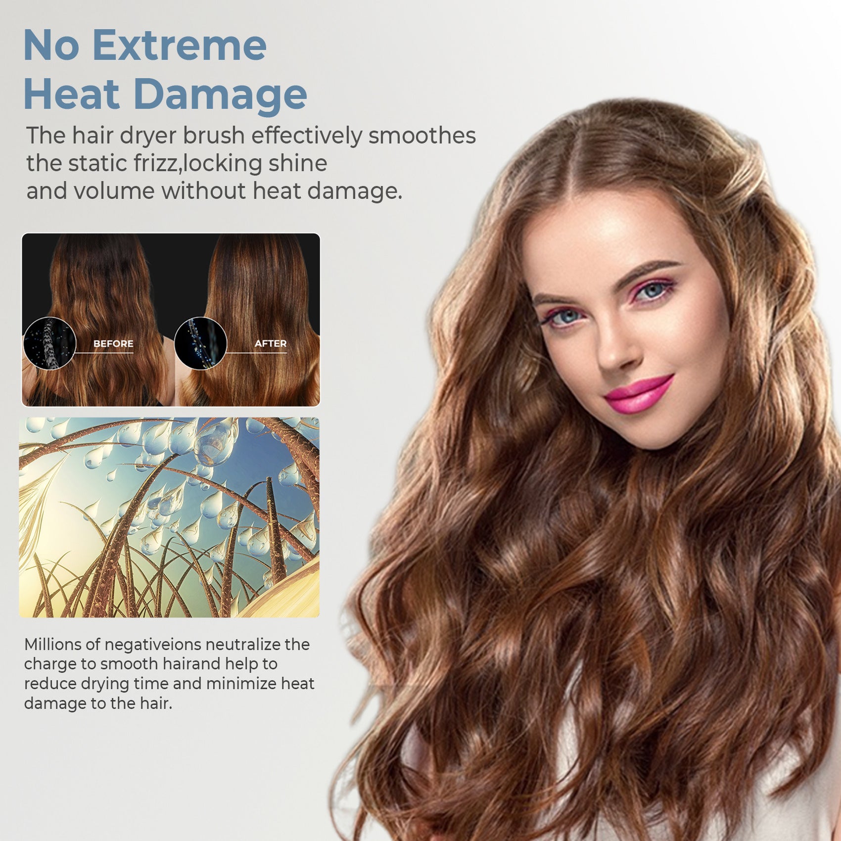 High-Speed Hot Air Comb Multi-function Roll Hair Dryer