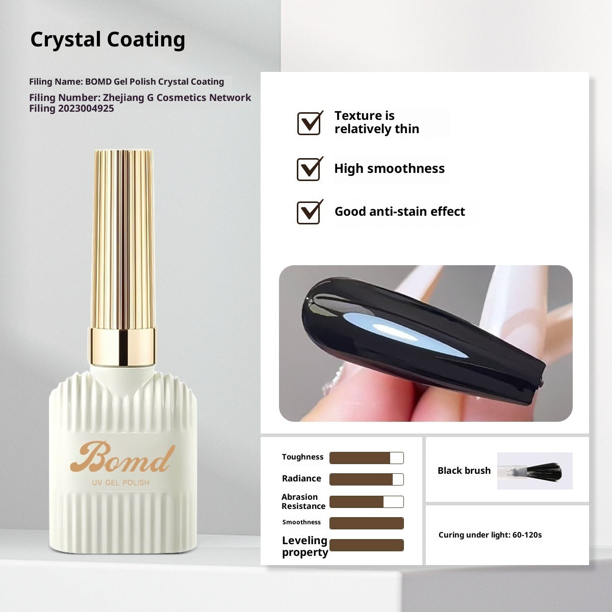 Bomd Construction Of Nail Polish Adhesive By Smudging Of Primer And Seal Coat