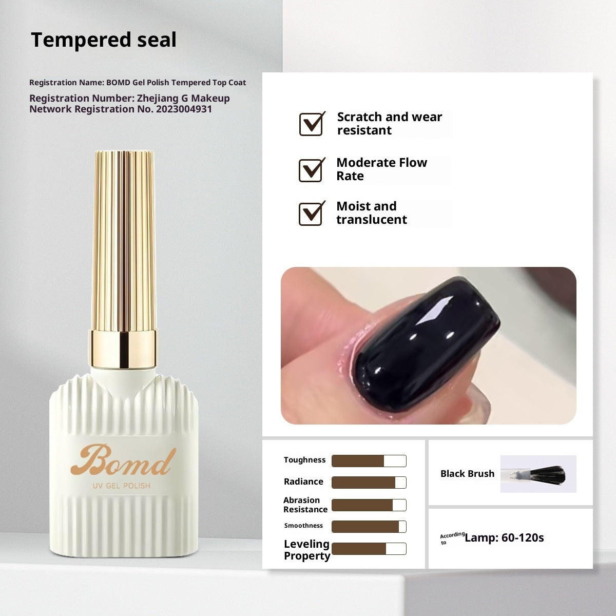 Bomd Construction Of Nail Polish Adhesive By Smudging Of Primer And Seal Coat