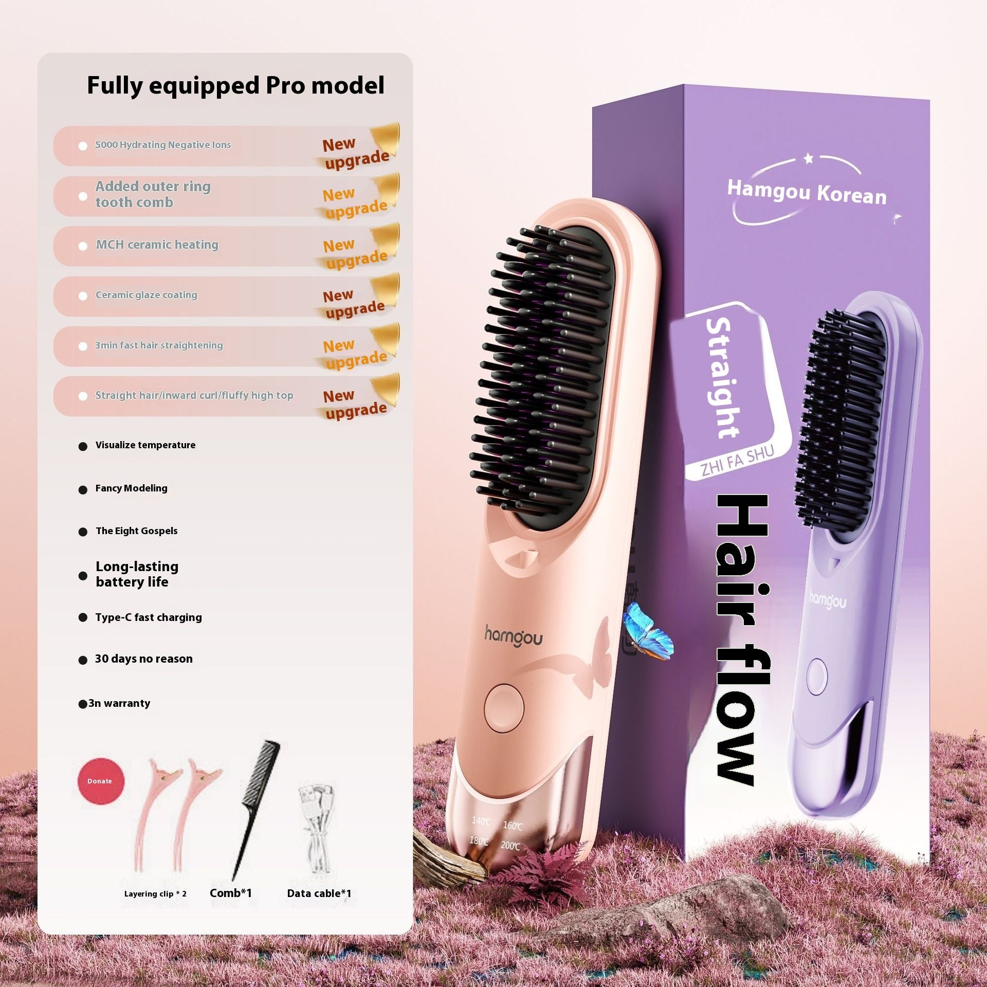 Portable Long-lasting Household Hair Care Anion Comb