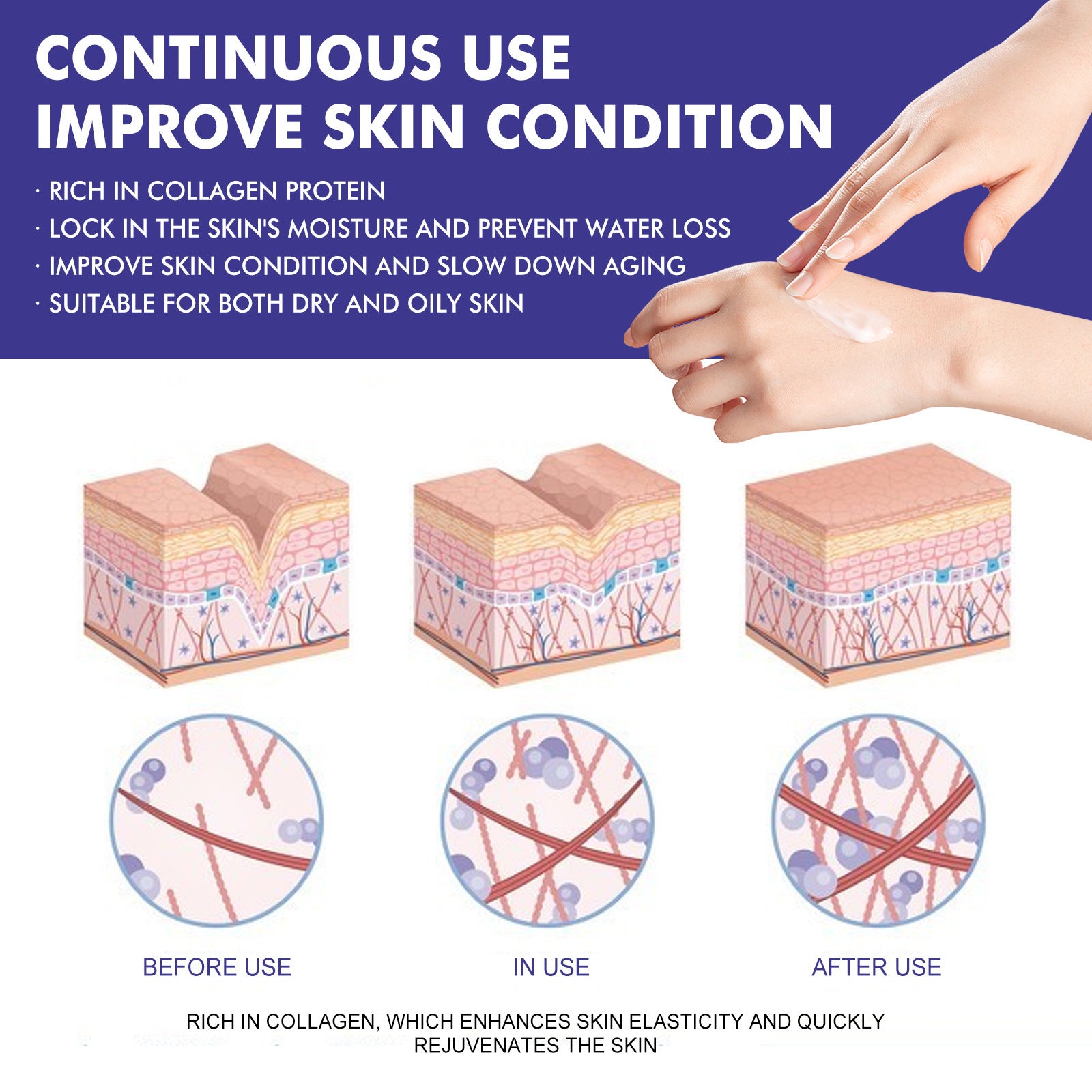 Collagen Cream Tender, Smooth, Moisturizing And Firming Skin