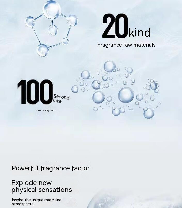 Men Ocean Scent Super Fragrant Moisturizing Cleansing Shampoo Suit