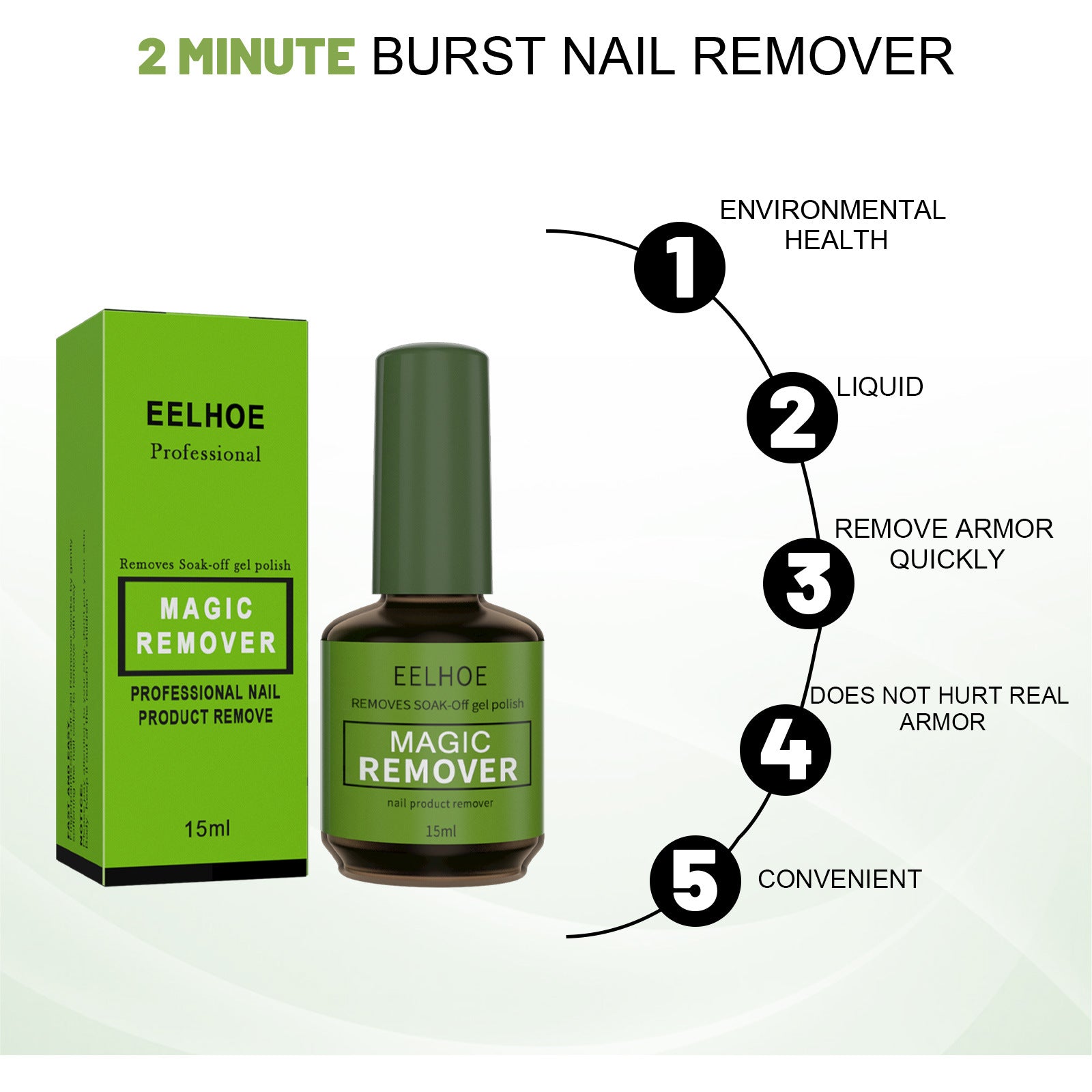 Lazy People Do Not Hurt Hands Fast Dispergator Removing UV Nail Polish