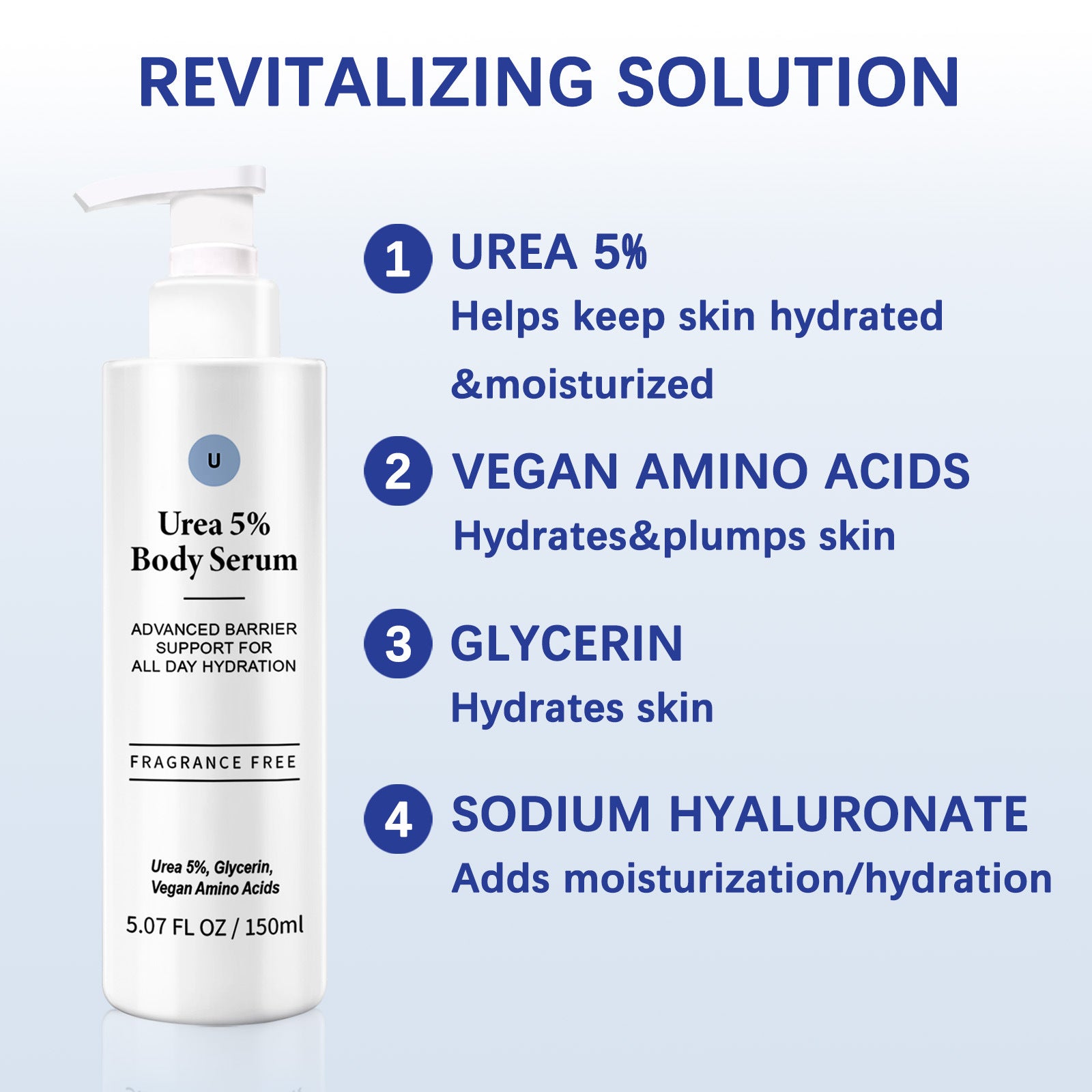 Urea Moisturizing Cream Hydrating Moisturizing And Nourishing