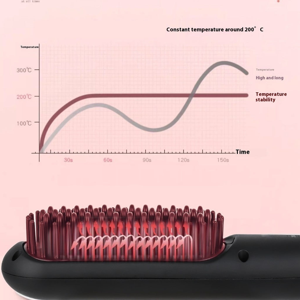 Line Straight Comb Anion Does Not Hurt Hair Portable
