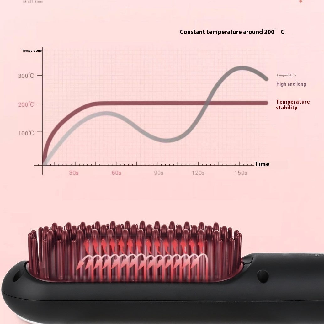 Line Straight Comb Anion Does Not Hurt Hair Portable