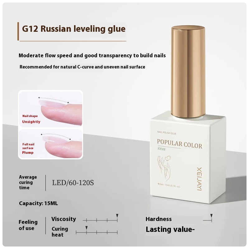 XEIJAYI UV Polish 15ml Bottom Rubber Seal Layer Polish Gel