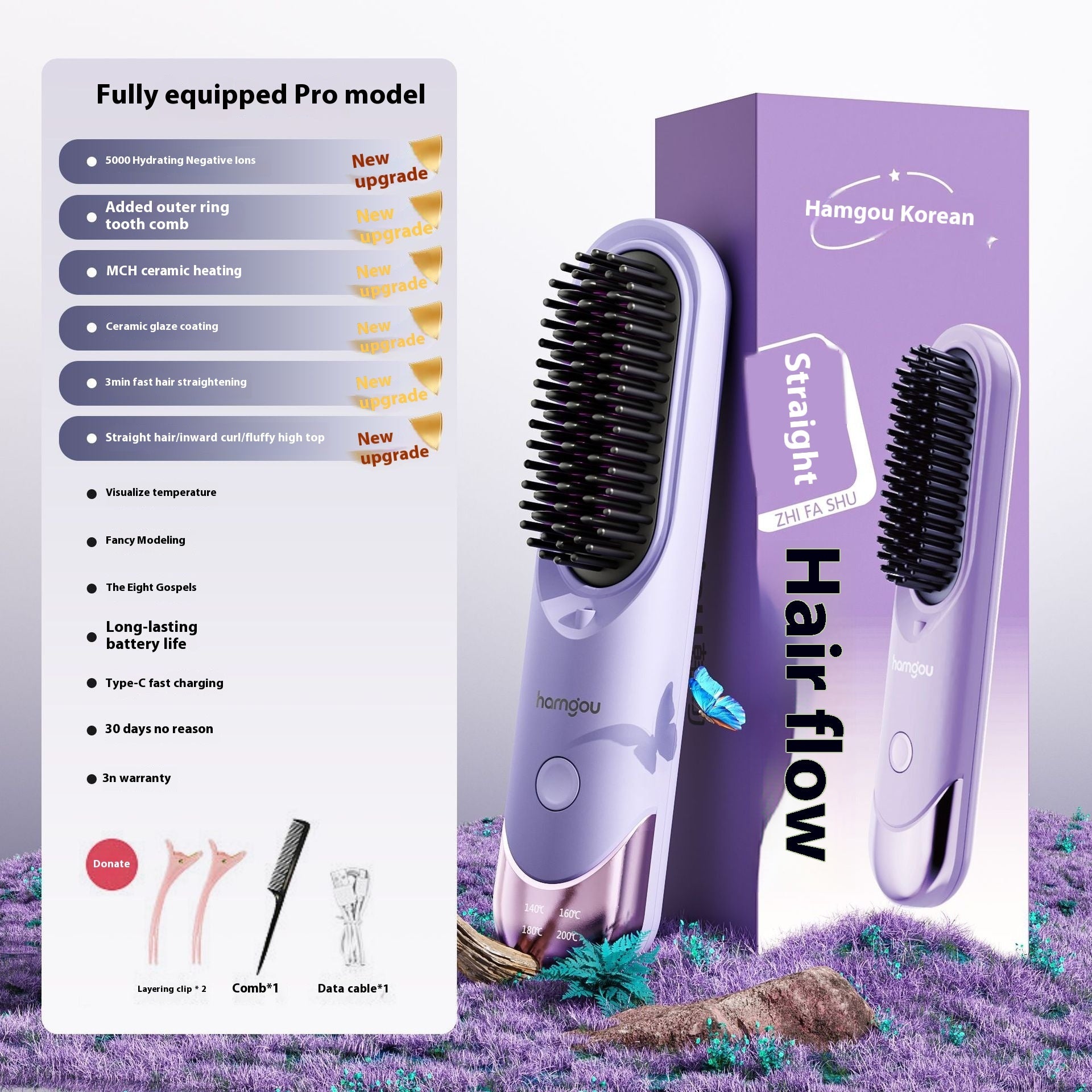 Portable Long-lasting Household Hair Care Anion Comb