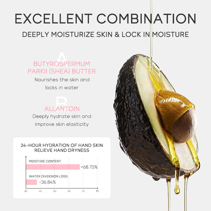 220ml Hydrating Moisturizing And Nourishing Hand Cream