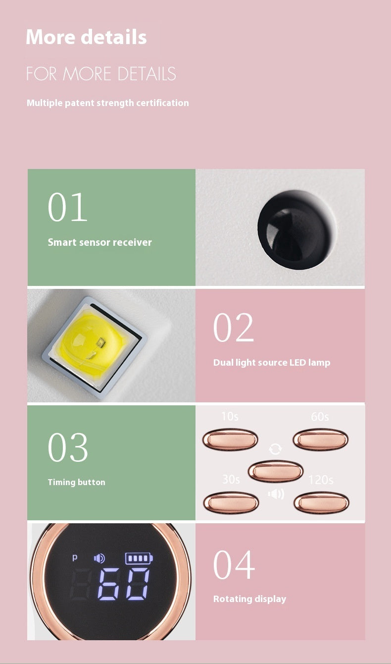 Nail Lamp Wear Special Light Therapy